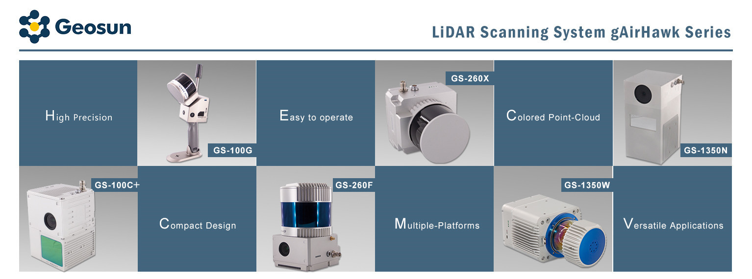 Sistema de escaneo LiDAR